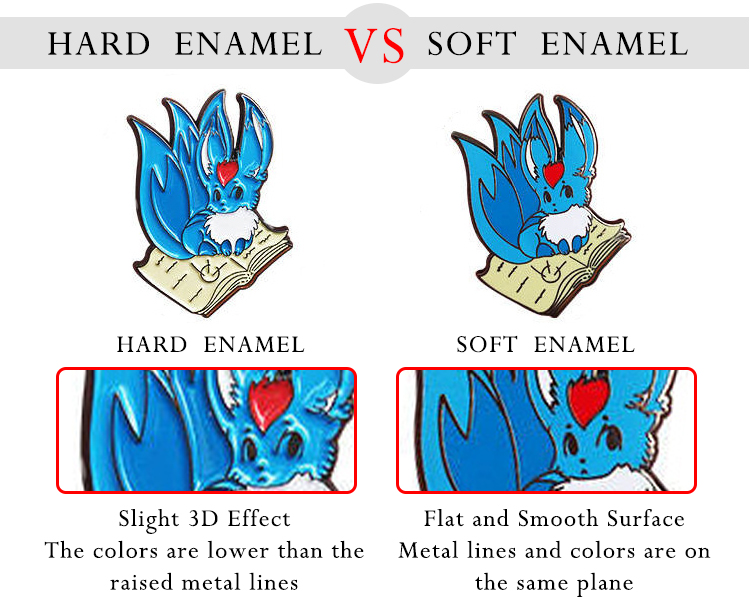 Hard Enamel Pins